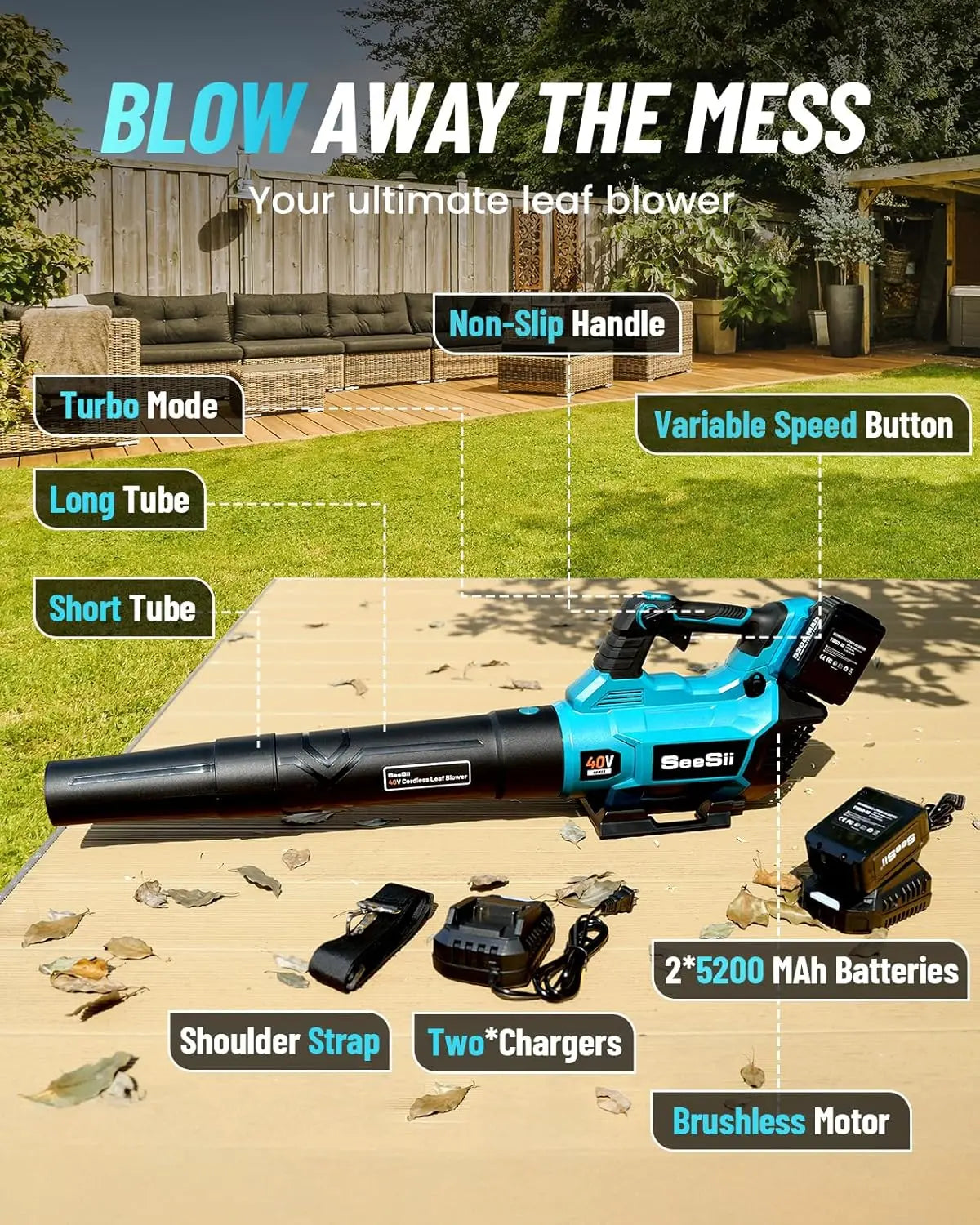 SeeSii 40V Cordless Leaf Blower Brushless Motor 680CFM