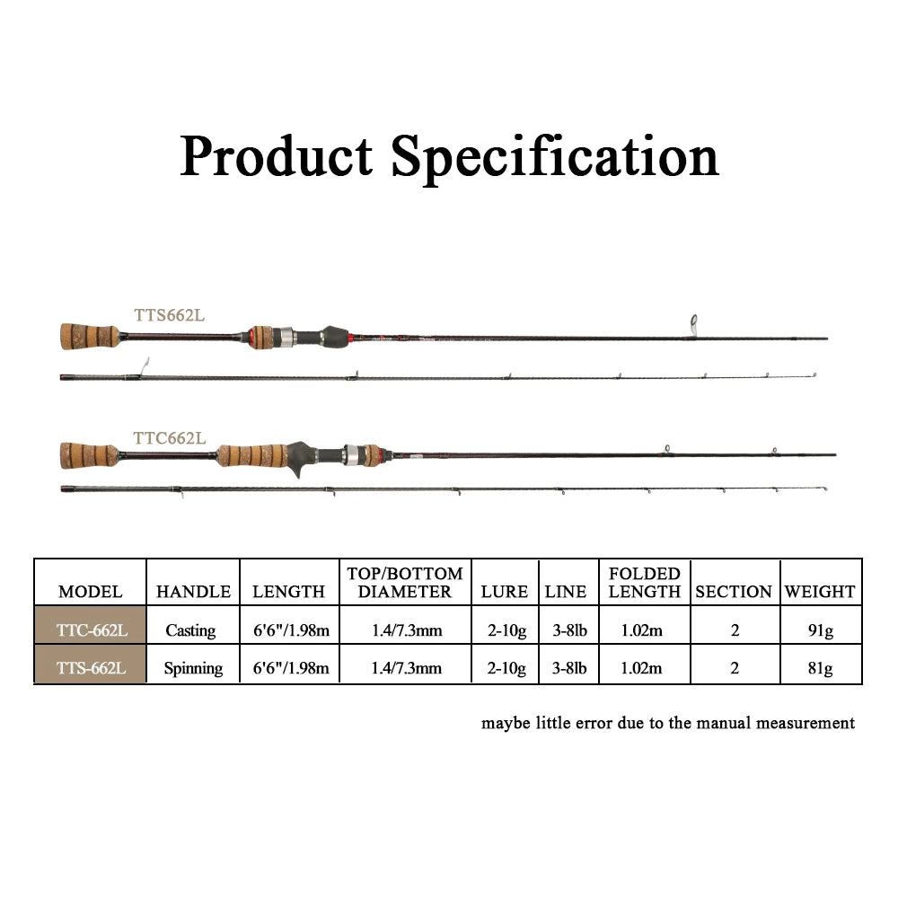 KUYING Teton L Light 1.98m 6'6'' Baitcasting Fishing Rod