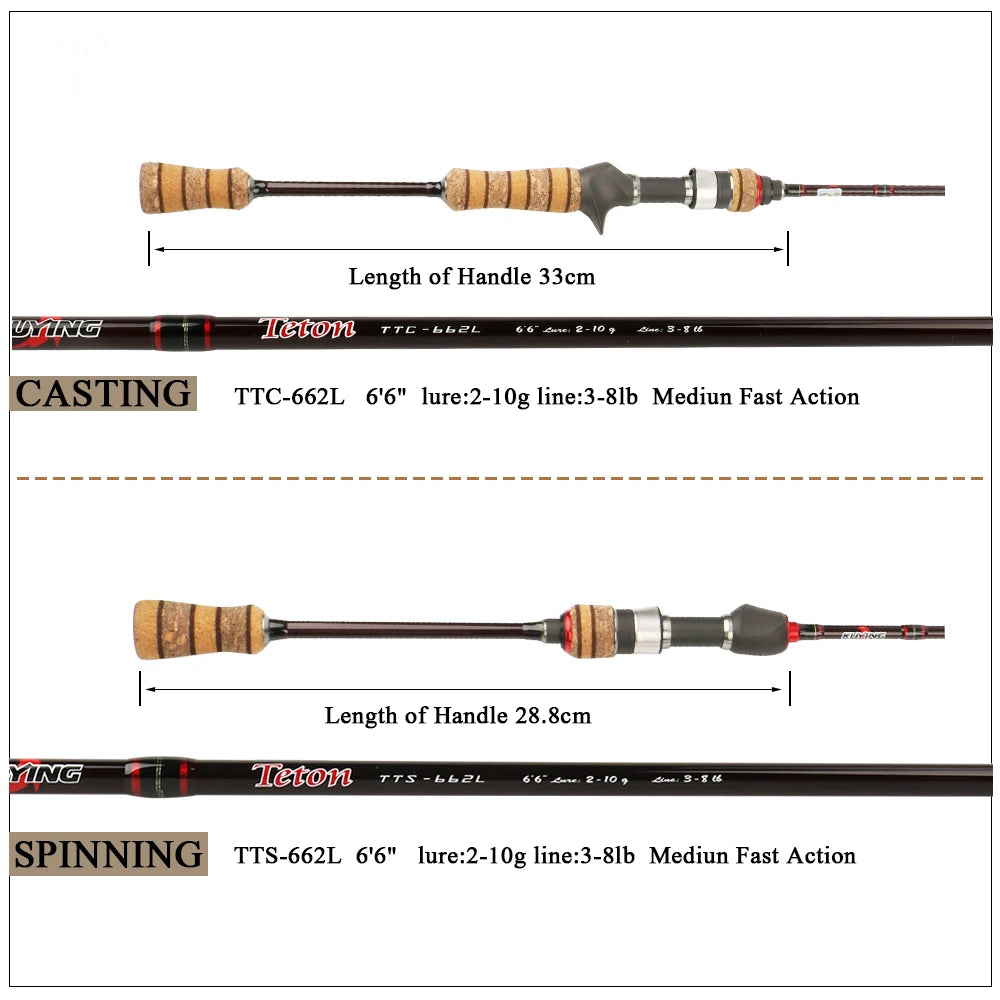 KUYING Teton L Light 1.98m 6'6'' Baitcasting Fishing Rod