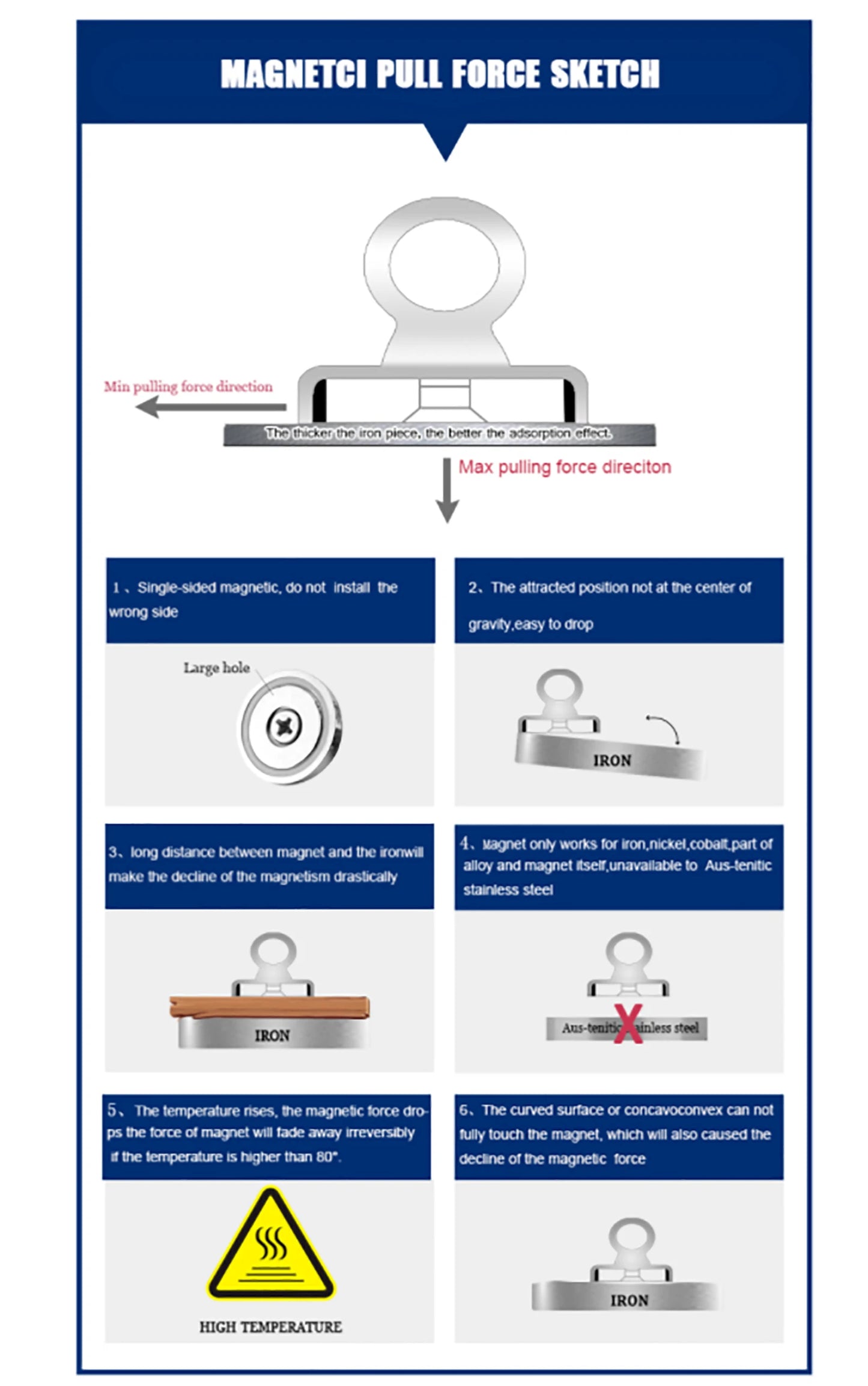 AMAZING-MAG 300kg Two Sided Fishing Magnet Set With Rope