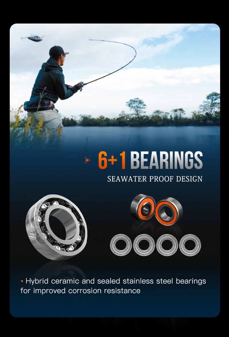 SeaSir Cast X2 Baitcasting Reel 7.3 to 1 Gear Ratio