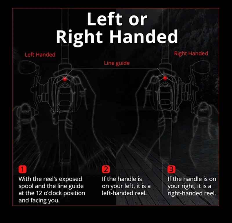 SeaSir Cast X2 Baitcasting Reel 7.3 to 1 Gear Ratio
