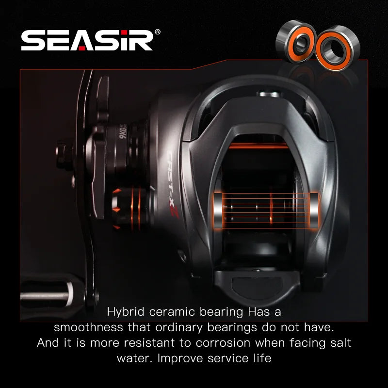 SeaSir Cast X2 Baitcasting Reel 7.3 to 1 Gear Ratio