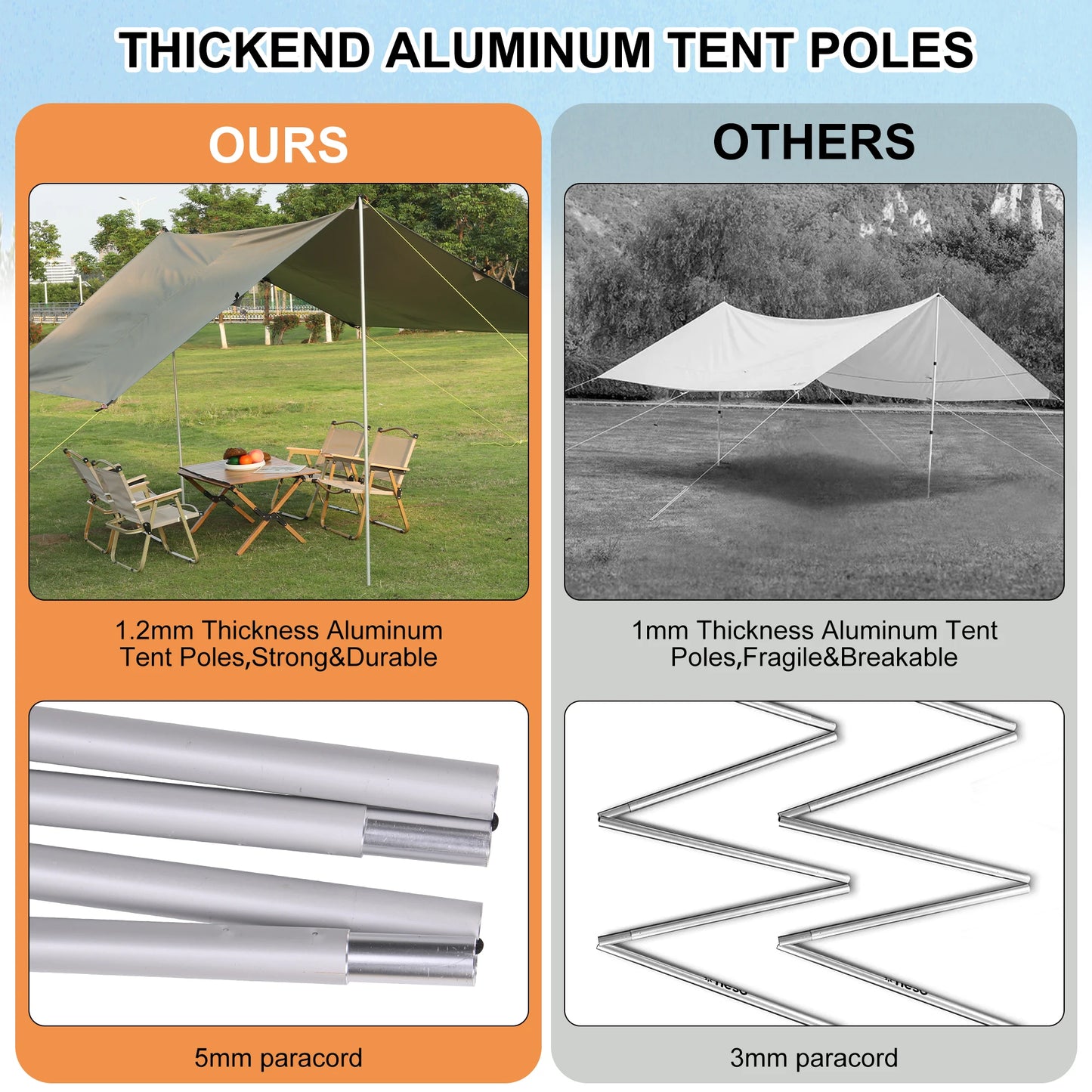 Waterproof Camping Tent Tarp Awning Sun Shelter Outdoor Hammock Tent Tarp 13.1 X 9.2 Feet