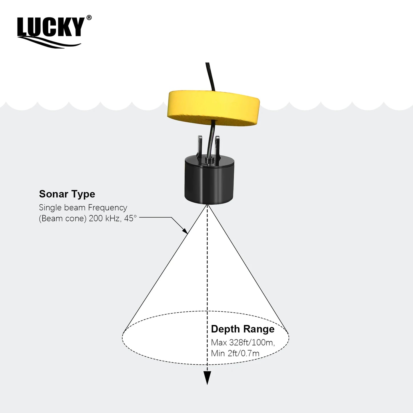 LUCKYLAKER FFC1108-1 Portable Sonar Fish Finder Alarm