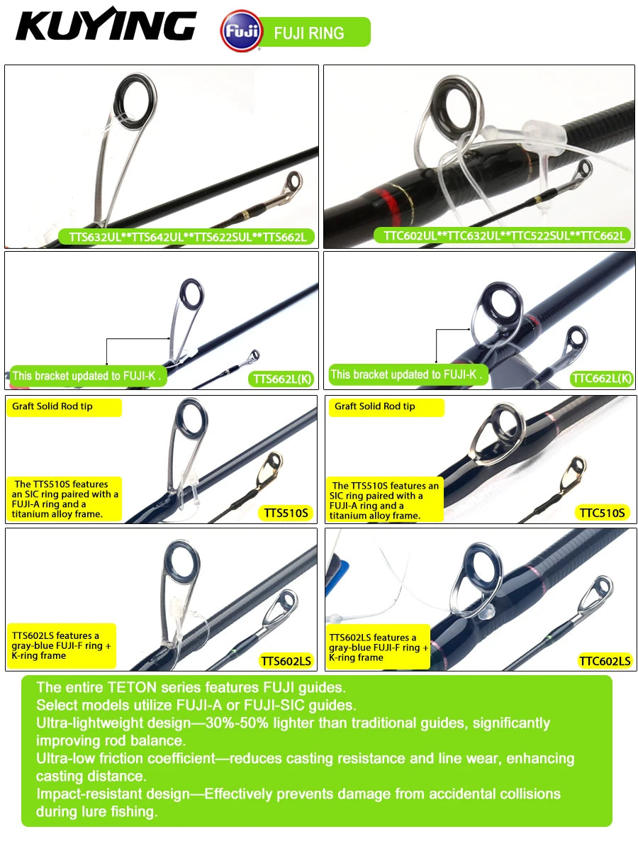 Kuying Carbon Fishing Lure Rod for Casting Spinning River