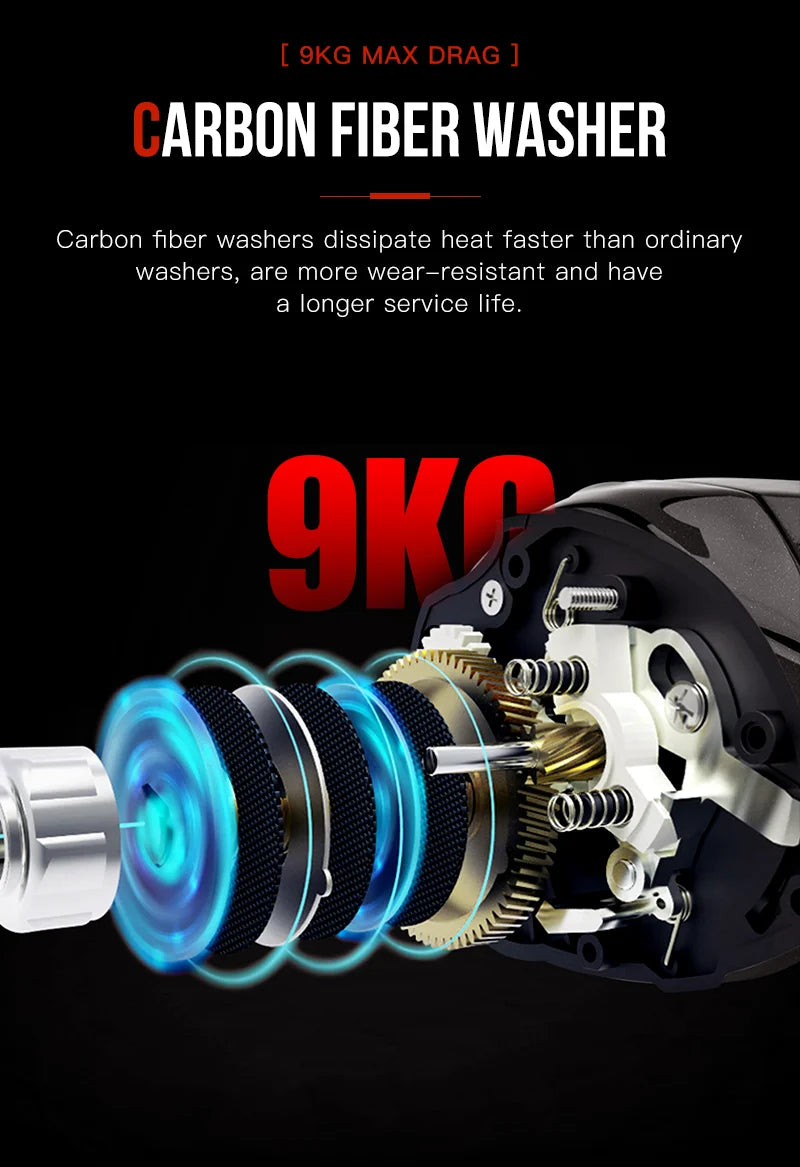 SeaSir Cast X2 Baitcasting Reel 7.3 to 1 Gear Ratio