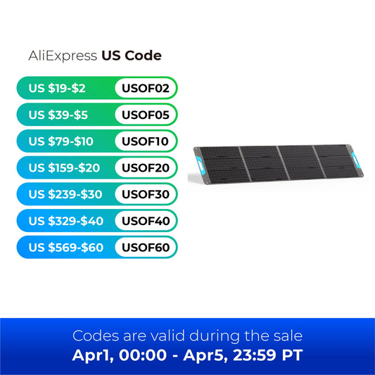 Renogy 200W Portable Solar Panel Power Backup for Camping