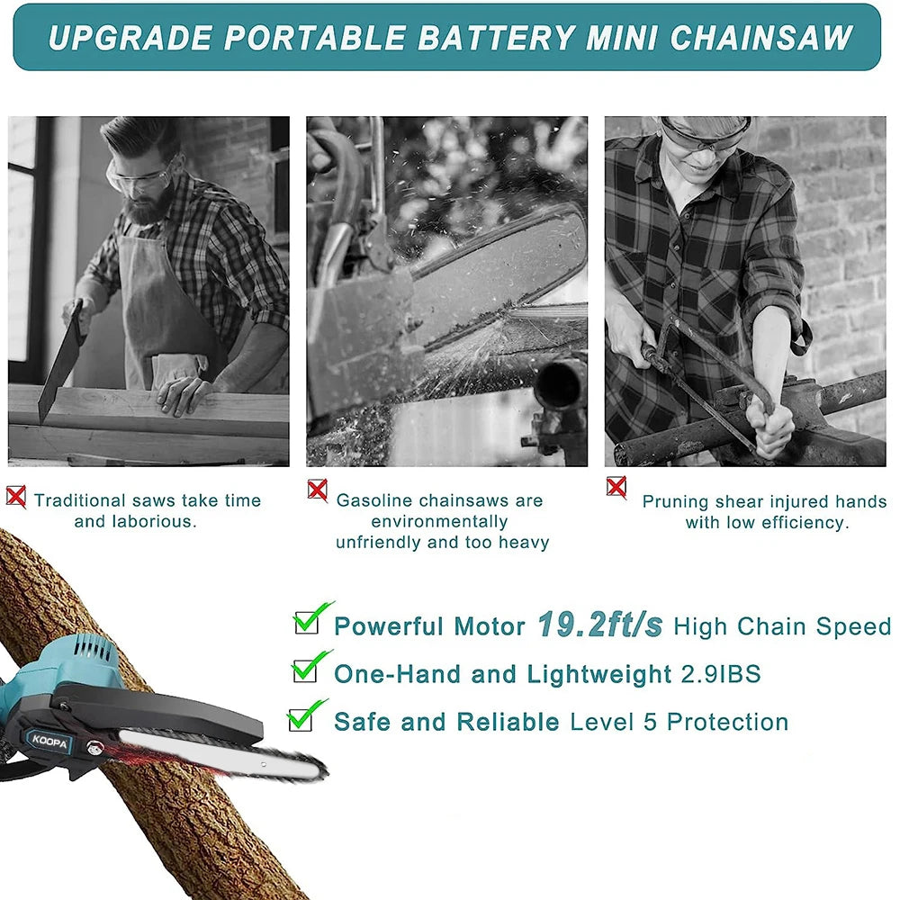 Koopa Tool Makita 18V Mini Chainsaw No Battery Portable