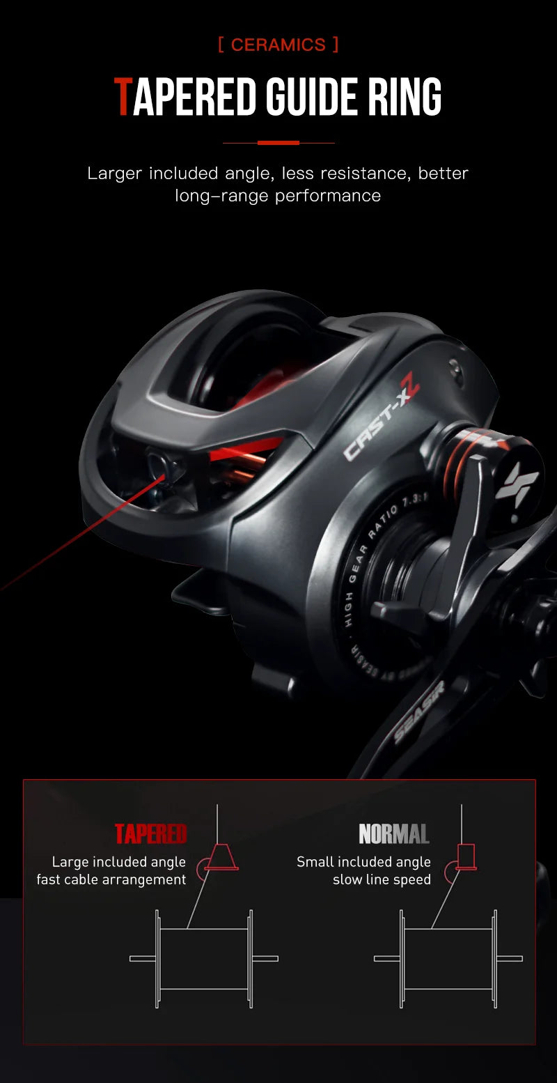 SeaSir Cast X2 Baitcasting Reel 7.3 to 1 Gear Ratio