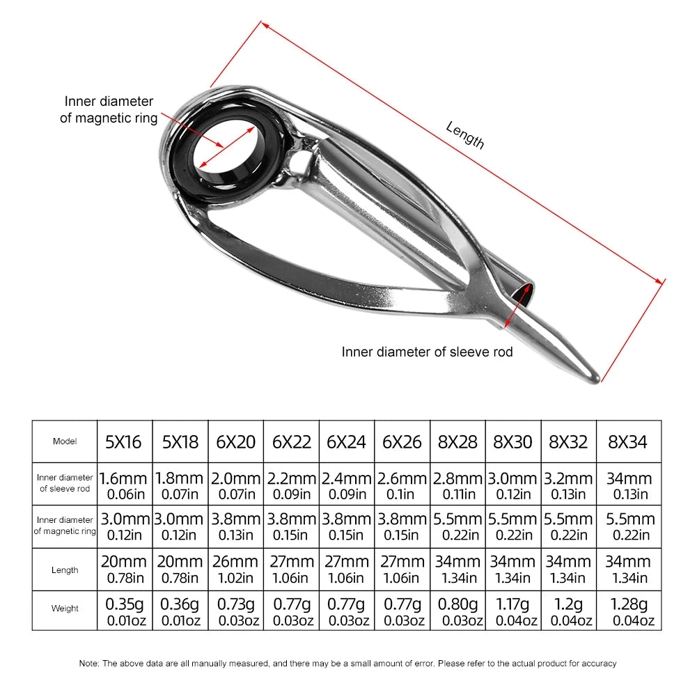 Stainless Steel Top Tip Ring Guides for Fishing Rods