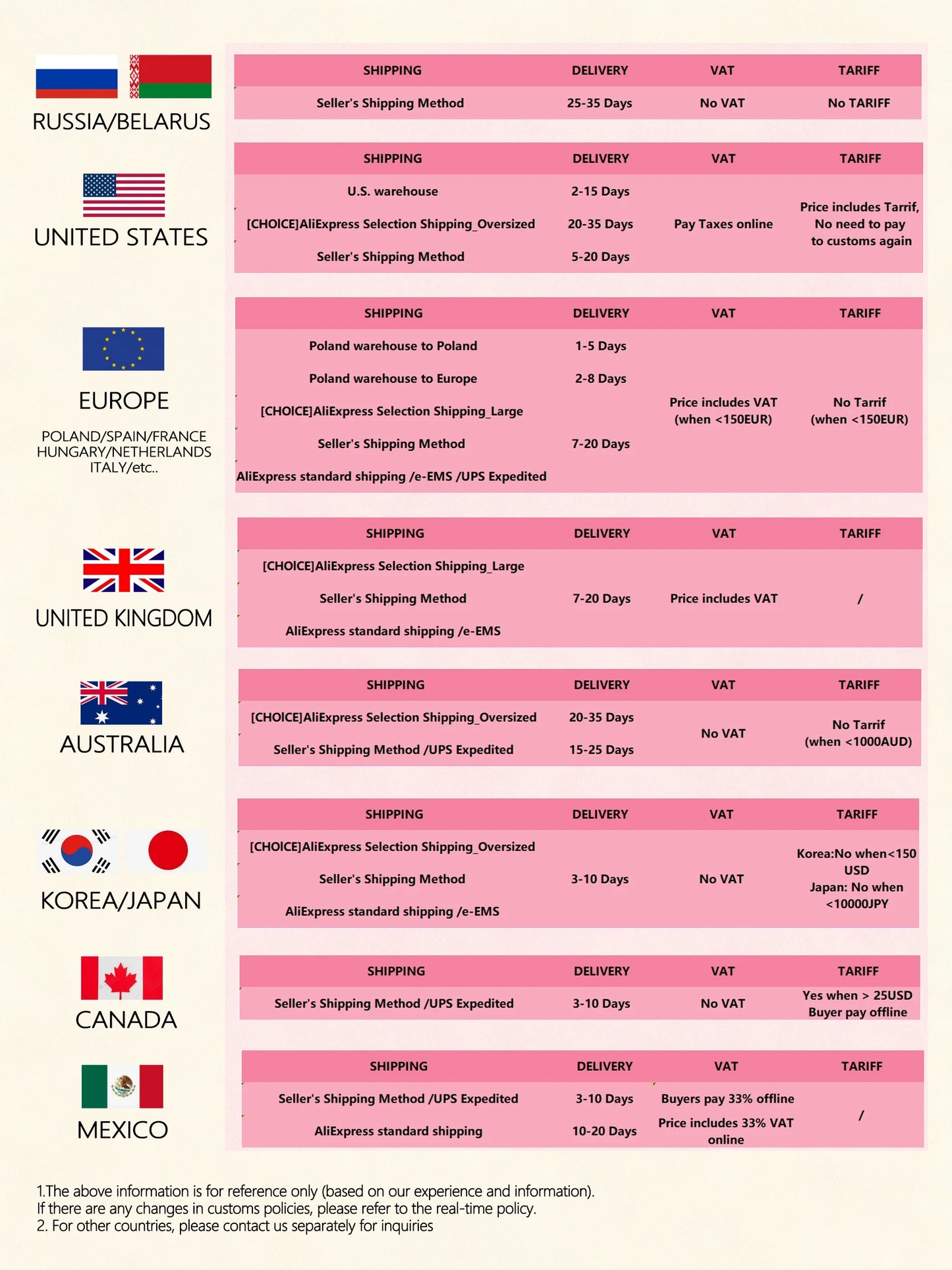 Kuying Carbon Fishing Lure Rod for Casting Spinning River