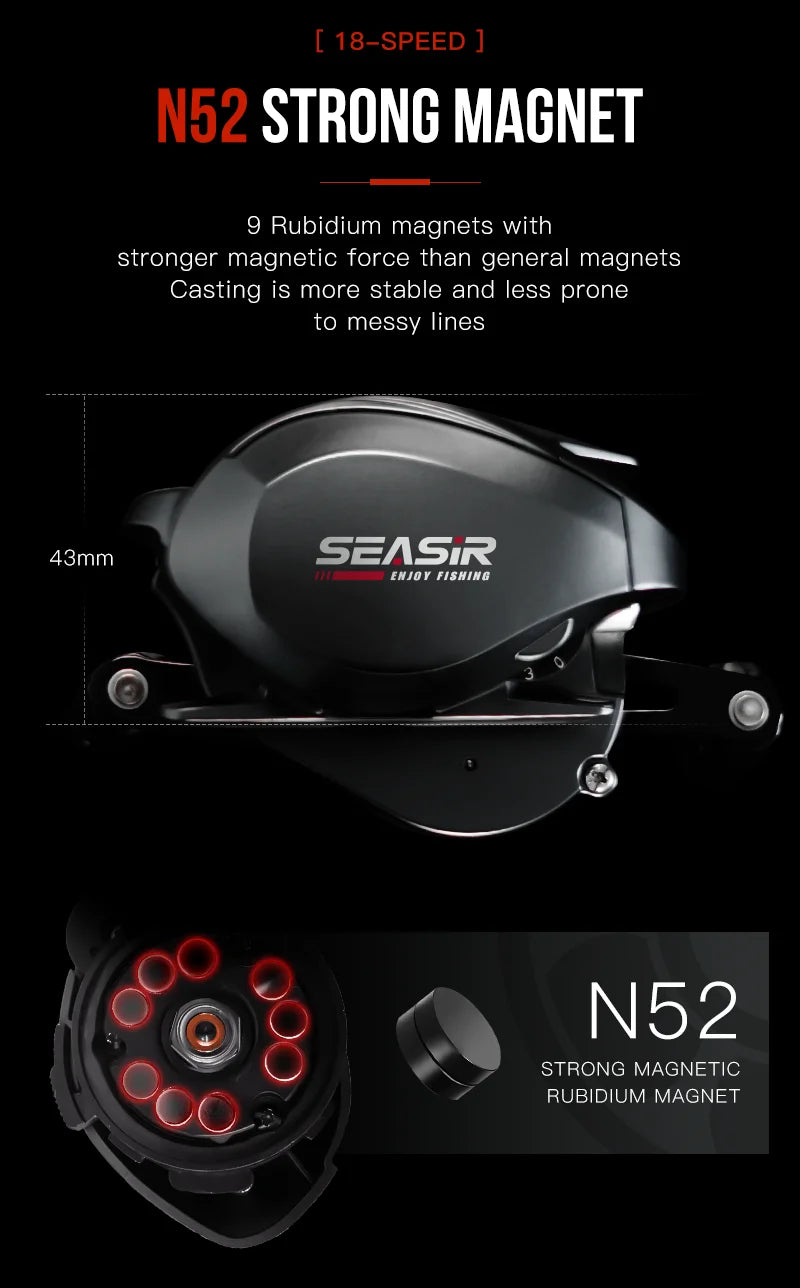 SeaSir Cast X2 Baitcasting Reel 7.3 to 1 Gear Ratio