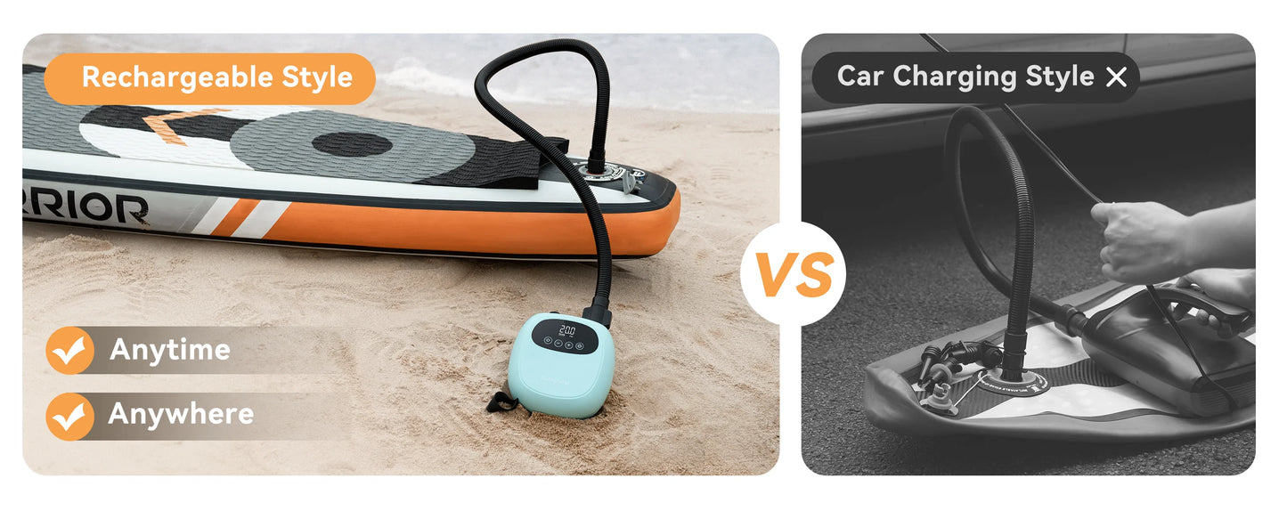 Electric 20 PSI SUP Pump With 38.48Wh Battery Paddle