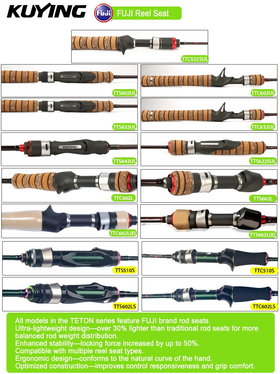 Kuying Carbon Fishing Lure Rod for Casting Spinning River