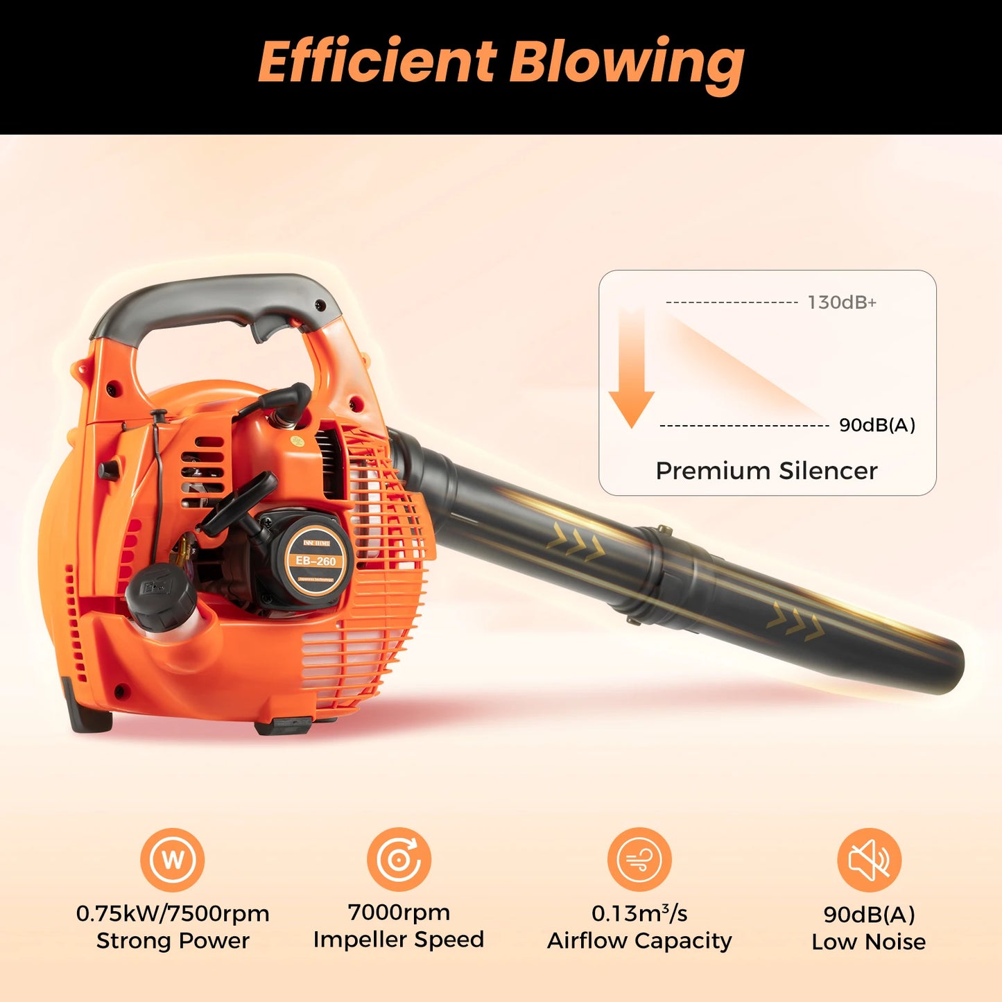 Gas Leaf Blower 25.4cc 2 Stroke Commercial Handheld Tool