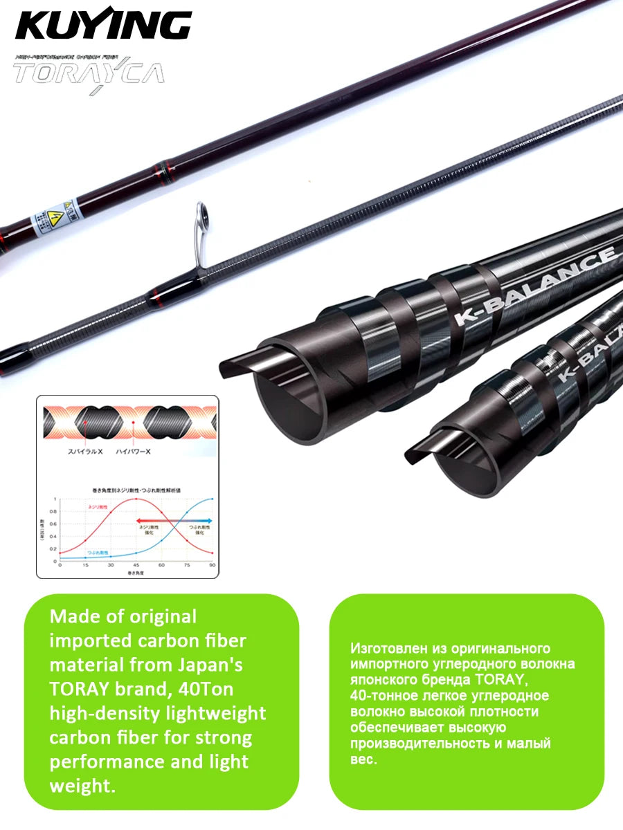 Kuying Carbon Fishing Lure Rod for Casting Spinning River