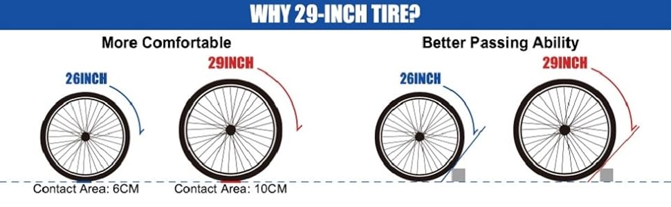 HILAND 29 Inch Mountain Bike with 21 Speed Aluminum Frame Shimano Gearbox Disc Brake Suspension Fork Black Blue